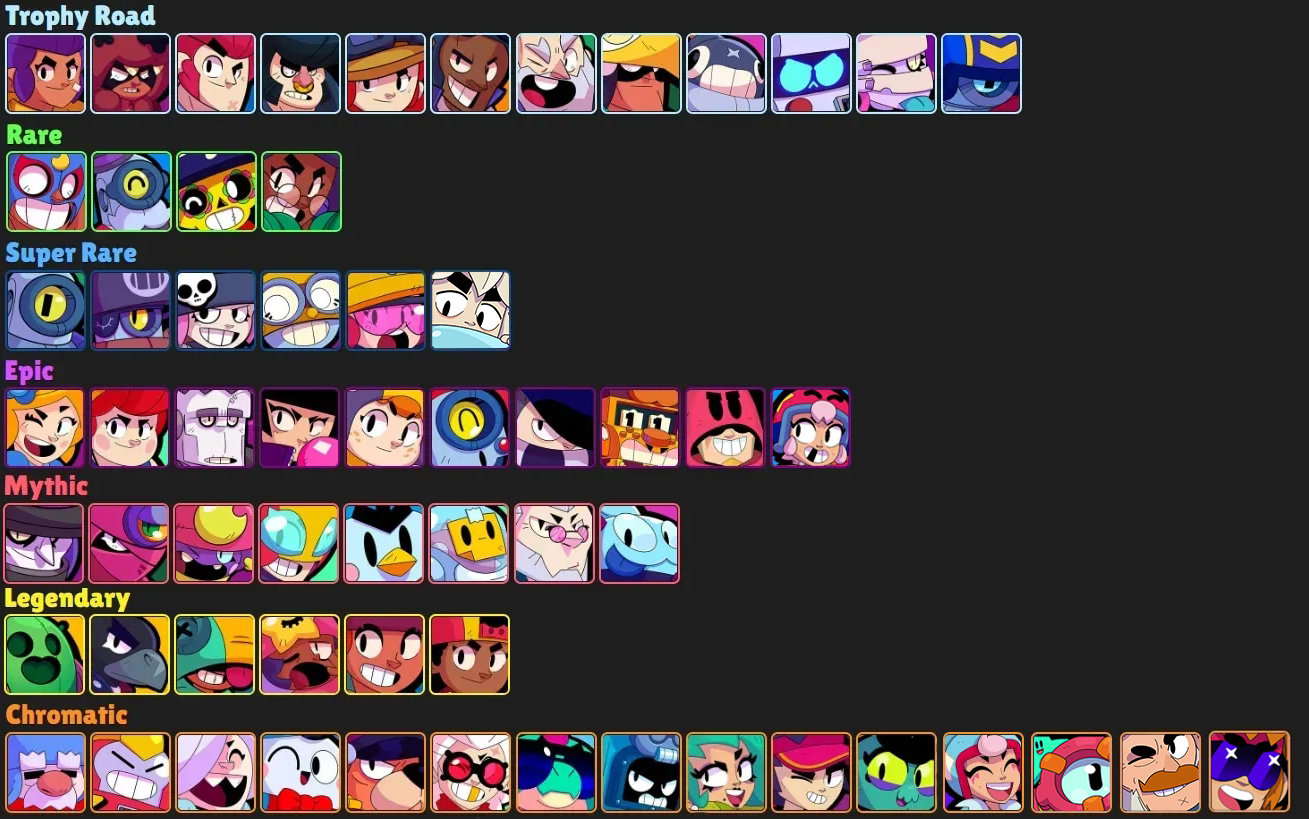 brawl-stars-all-character-1
